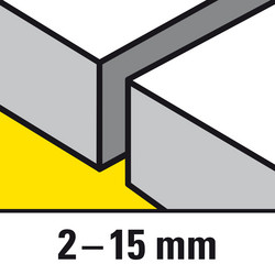 4 sahanterää suoriin hienoleikkauksiin pehmeään puuhun, joiden paksuus on 2 - 15 mm
