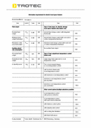 ErP pöytä Infrapunalämpölaatta TIH 900 S (INT)