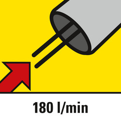 Imuteho 180 l/min