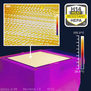 Täysin koteloitu H14-korkean lämpötilan HEPA-suodatin, jonka välissä on lämpöä johtavia metalliripoja.